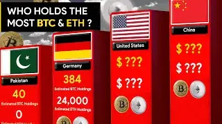 Which Country Owns The Most Bitcoin? Top 30 Crypto Holdings Ranked