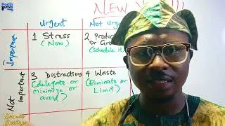 How to Prioritize Your Time in 2026 | Focus on What Truly Matters