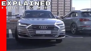 Audi 6 Levels Of Self Driving Piloted Cars Explained