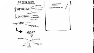 BI24 Whiteboard Video for Legal Clients with Audio MM