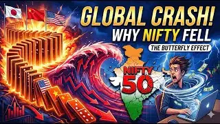 How US, Japan & China Crashed the Indian Stock Market | Global Macro Explained !! Short Video