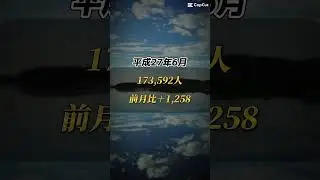 流山市の人口変動 #人口 #流山市