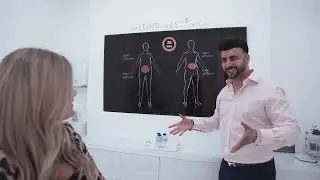 Non-Surgical Body Sculpting in Dubai | My London Skin Clinic
