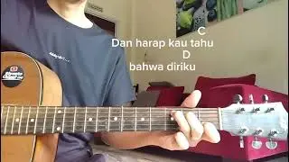 Kunci Gitar Semua Berlalu - Tri Suaka | Guitartips Chord gampang banget