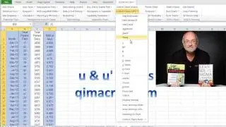 Health Care Data Guide u Prime (Laney) Chart