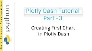 Creating First Chart in Plotly Dash | Plotly Dash Tutorial Part -3