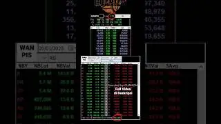 Baca Broker Summary Sangat Easy #short #saham #investing #trading #howto #tips #tutorial #broker