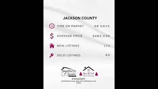🏡 Atlanta Area Housing Market Update &ndash; November 2025