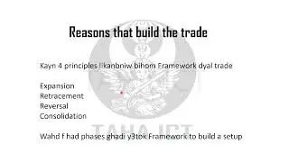 ICT Trading بالعربي | Inner Circle Trader