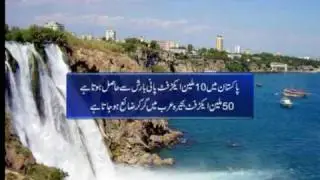 Pakistan Water Resources