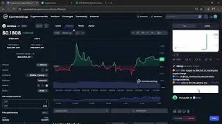 Is Limitus ($LMT) Token Legit or Scam ??