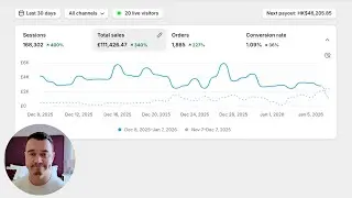 How to make $100k/m with google ads dropshipping in 2026