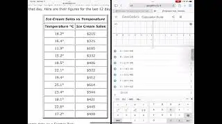 Data entry to find line of best fit in Geogebra