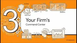 Modernize Your Accounting Firm with Branded Client Dashboards