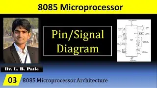 Pin Diagram/ Signal Diagram of 8085 Microprocessor