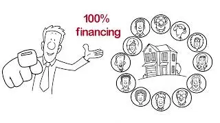 Whiteboard Animation Services Can Help You Improve Your Business - Designs Genie -