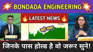 Bondada Engineering Stock News Today ⚫ Bondada Engineering Stock Latest News ⚫ Stock Market