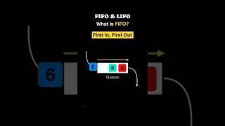 what is FIFO & LIFO #database