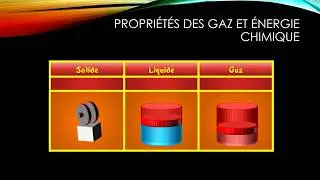 CHI5061 Dossier 1 : Propriétés physiques des gaz