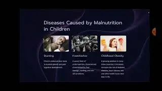 Topic- 6 Malnutrition: Meaning & Types (Over and Under Nutrition)|Hindi Explanation