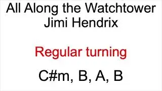 All Along the Watchtower / Backing Track for Guitar / Regular tuning / Jimi Hendrix / practice