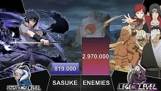 SASUKE VS ALL ENEMIES FACED - Naruto Power Levels - AnimeArena