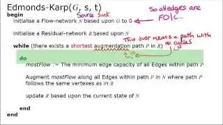 Edmonds-Karp Algorithm for finding Maximum Flow
