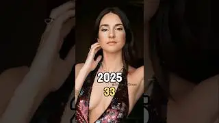 Divergent (2014) Cast Then And Now #thenandnow #divergent #cast #evolution