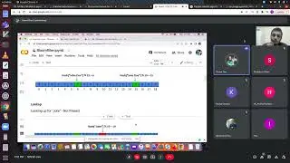 Live Session 3: Demo on Bloom Filters, Count Min Sketch, Flajolet-Martin Sketch (Distinct Count)