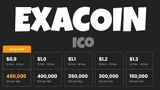 ExaCoin - Review ICO! SCAM!?