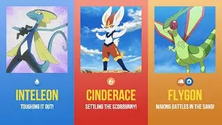 Every Goh's Pokemon in the anime