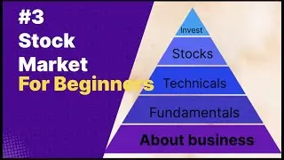 Stock Market For Beginner | ultimate beginners guide to investing in stocks