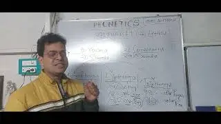 SPOKEN ENGLISH #1