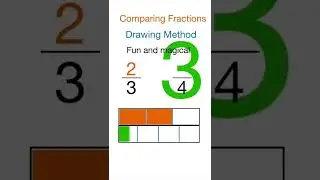 Compare fractions with models ｜Compare fractions 4th grade | Any Fractions #fun#Animation| #shorts