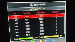 Thaicom 78E | 249 Channel Dish size 8 Feet Fiber | Rao Dish info 