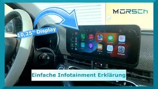 Erklärung des Fiat 500e 10,25