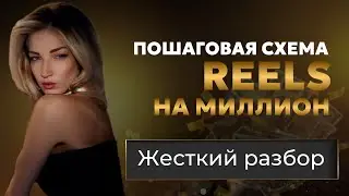 Как расти в аудитории через рилс.