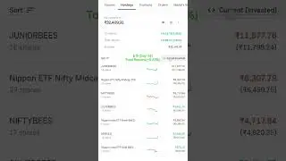 ETF Holdings Day-14 #stocks #etf #sip #groww #exchangetradedfunds #shorts #trending #investment #yt