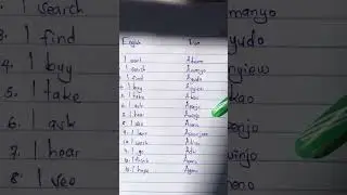 Learn luo for beginners