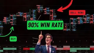 My 90% Win Rate Trading FootPrint Charts! WATCH THIS!