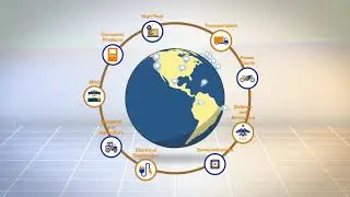 Global Supply Chain Solutions That Keep Manufacturing Moving | Supply Technologies