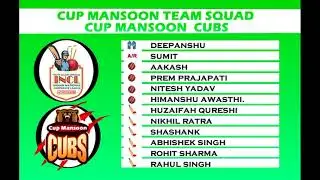Incl sports news incl ne noida camp ki list upload ki jarur dekhein