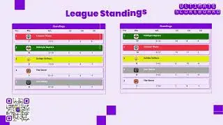 Transform Your League: The Ultimate Sports Management Tool