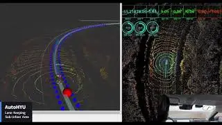 AILAB Master's Classmates' Full-Stack Autonomous Driving Graduation Project (2024/12/09)