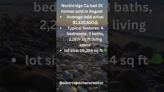 Is Northridge Ca Real Estate Market The Next Attractive City To Invest?