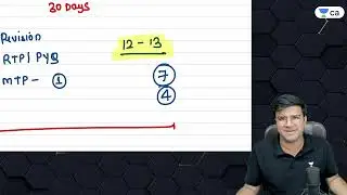 Last 30 Days Strategy - CA Inter & CA Final Students | Indresh Gandhi