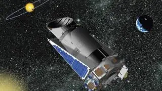 List of Kepler exoplanet candidates in the habitable zone | Wikipedia audio article