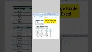 Percentage Grade in Ms Excel #tips #tipsandtricks #excel #msexcel #office365 #googlesheets #shorts