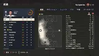 ラスレオ第15節 WCG