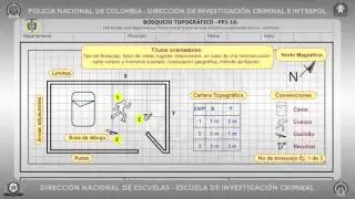 Bosquejo topográfico - policiadecolombia